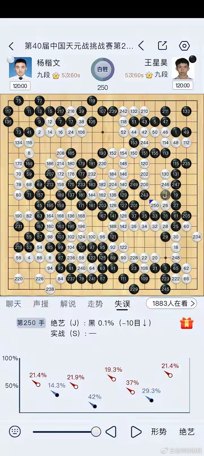 开云体育手机登录-天元烽火:杨楷文绝境屠龙,一招一式写尽棋士铁血|王星昊|围棋|棋盘|大龙|暗河_新浪体育_新浪新闻