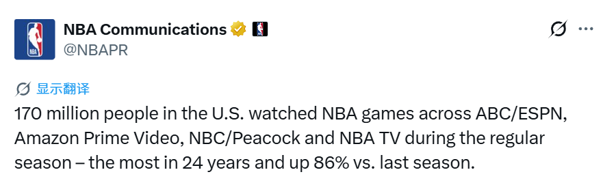 开云体育手机入口-创24年新高!NBA常规赛全美收视人数1.7亿:较上赛季大幅上涨86%