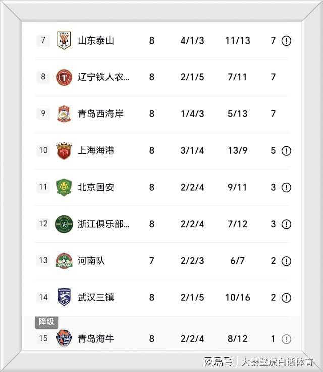西甲